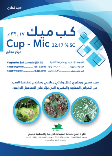 cup mic